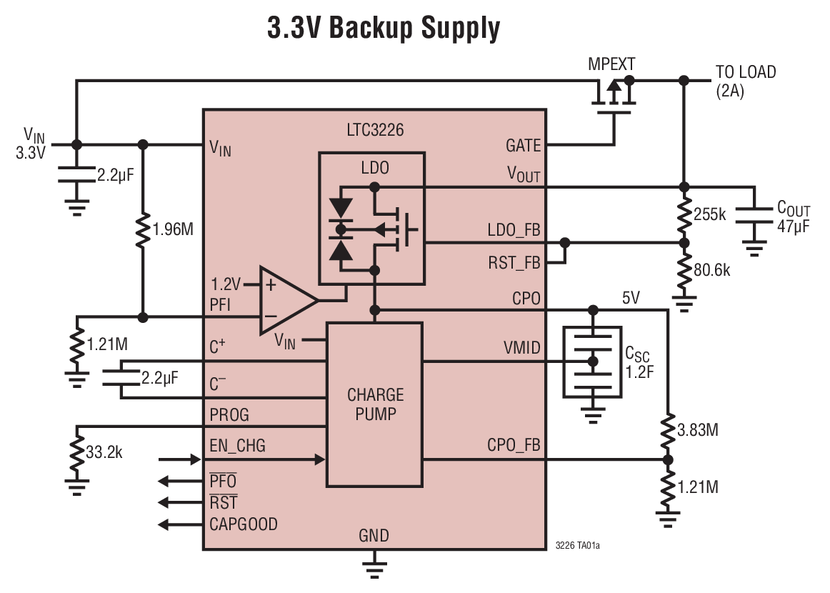 LTC3226Ӧͼһ